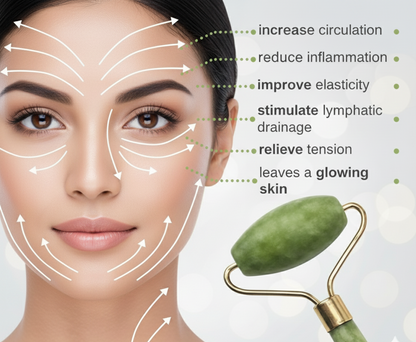 Facial Roller and Massager